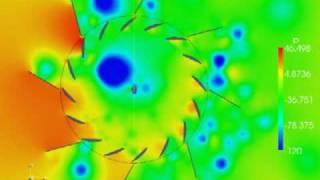 Analysis of the LynxSteam Turbine