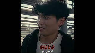 Kwon  Brandon H. Lee evolution (2019 - Now) ⭐#cobrakai #Kwon #brandonlee #brandonhlee