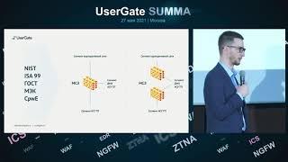 Элементы UserGate SUMMA: UserGate АСУ ТП