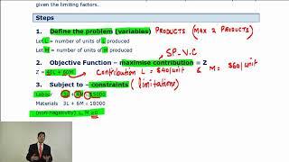 ACCA F5 LSBF Lecture 6 Linear Programming