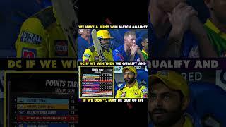 CSK vs DC In IPL 2023 #shorts