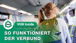 VGN - So funktioniert der Verbund