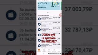 Мой доход. Проект Faberlic online.