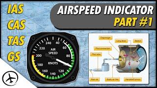 The Airspeed Indicator & Types of Airspeed (IAS, CAS, EAS, TAS & GS)