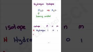 Hydrogen’s 3 Isotopes: Protium, Deuterium and Tritium ️