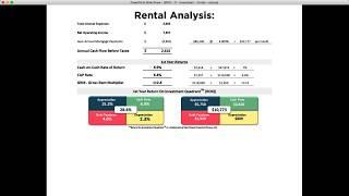 Rental Property Analysis - Buy a Denver Rental for Under $35k Down!