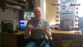 Tiandy \ видеорегистратор Tiandy \ TC-R3110