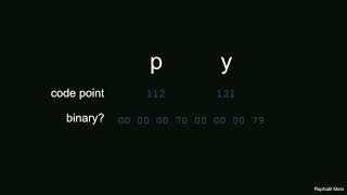 Unicode and Python: the absolute minimum you need to know