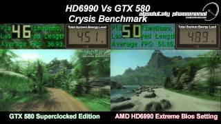 AMD HD6990 Vs GTX 580 SC Crysis Benchmark Head to Head Shootout