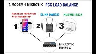 PCC LOAD BALANCE 3 MODEMS TO 1 TO MICROTIC