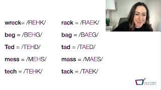 How To Pronounce EH and AE {American Accent Training}