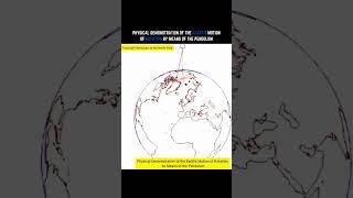 Proof That Earth Spins!  (Pendulum Experiment) #planet #earth #science