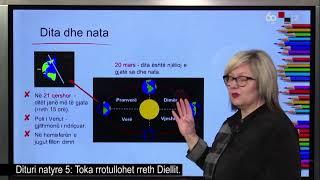 RTSH Shkollë Dituri Natyre Klasa 1 deri 5