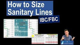 How to Size Sanitary Lines Using IBC