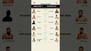 UFC Predictions - Jamahal Hill vs Khalil Rountree Jr #ufcfightnight #ufcpredictions #ufcpicks