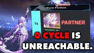 Can CASTORICE 0 Cycle NEW Pure Fiction With ONE Support? | Honkai Star Rail