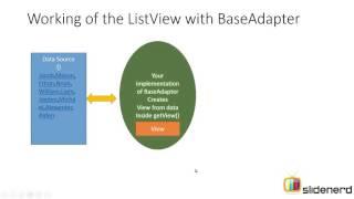 Android Custom ListView With BaseAdapter  Android Tutorial HD 1080p   YouTube 2