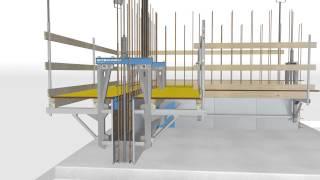 Bitschnau Slipform Animation Gleitschalung, Slipforming FUTURA System