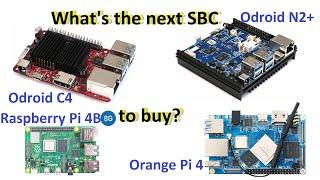 NicoD-SBC News - What should be the next SBC to buy