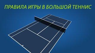 Правила игры в большой теннис