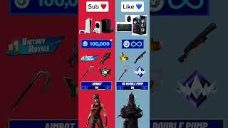 fortnite #music