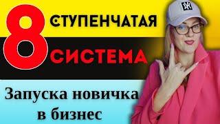 Запуск и сопровождение новичка в млм. Система обучения партнера в сетевом маркетинге