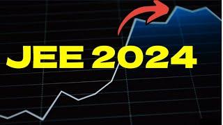 JEE 2024: More or Less Competition? Let's Find Out!