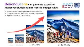 [ECCV 2024] BeyondScene: Higher-Resolution Human-Centric Scene Generation With Pretrained Diffusion