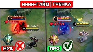 ГРЕЙНДЖЕР мини-ГАЙД | МОБАЙЛ ЛЕГЕНД | MOBILE LEGENDS