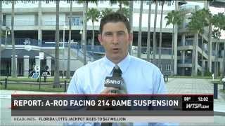 Alex Rodriguez is suspended until 2015