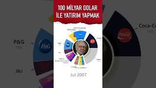 Warren Buffet Nasıl Yatırım Yapıyor? - 100 Milyar Dolar ile Yatırım yapmak