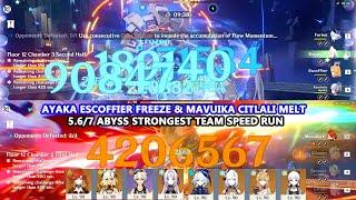 Ayaka Escoffier Freeze & Mavuika Citlali Melt : 5.6/7 Abyss Strongest Team Speed Run