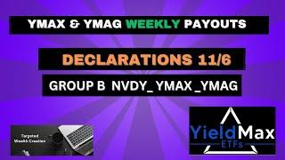 YIELDMAX GROUP B DISTRIBUTIONS NVDY & ALL   NVDY BABO GDXY PLTY FBY JPMO DIPS MRNY YMAX YMAG