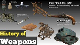 Evolution of Weapons 40,000 BC | Oldest Weapon | History of Weapons / Datacamparisonwork