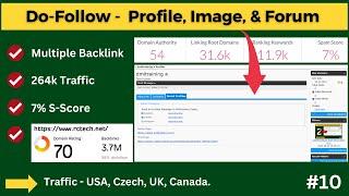 Create Multiple Do Follow Backlinks Like - Profile Backlink, Forum, & Image Submission Backlink