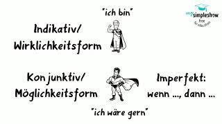 Latein - Einfach erklärt: Konjunktiv Imperfekt