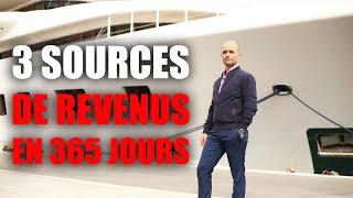 Comment avoir plusieurs sources de revenus