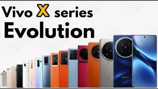 Evolution of Vivo X Series (Only Mobiles) | Galaxy Transformers