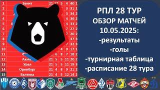 Российская премьер лига турнирная таблица, Обзор 28 тура РПЛ, 10 05 2025, Таблица РФПЛ, РПЛ 28 тур,