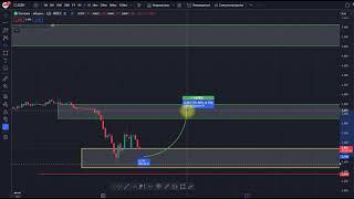 Сегежа зона покупки.   t.me/vogcapital_trading