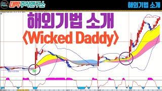 해외기법 소개(Wicked Daddy) : 볼린저밴드, EMA, SMA, 스토케스틱 RSI 조합