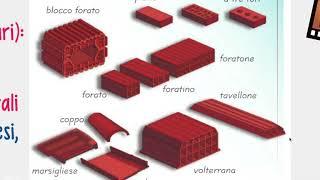 2.1   I MATERIALI DA COSTRUZIONE - MATERIALI CERAMICI  -  I LATERIZI