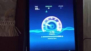 Slow ADSL Speeds for a Sydney Customer | SECURE A COM