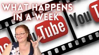 YOU TUBE FOR THE FRUGAL FUN MUM / GETTING IT ALL DONE / HOW IT WORKS
