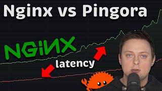 Pingora vs Nginx Performance Benchmark: My NEW Favorite Proxy! ️