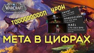 Актуальный ТОП ДД / лучшие АОЕ и СТ спеки / WoW DragonFlight