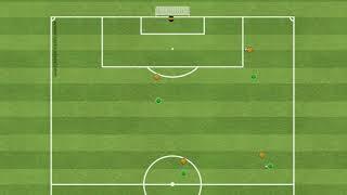 #43   FC Barcelona ( Xavi) - 2x2 finishing drill