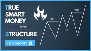 True SMC Structure Mapping | Top Sauce 