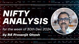  Weekly NIFTY Analysis | Week of 30th Dec| Stock Market Insights by Signalz.in   