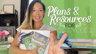 Plans and resources for homeschooling with Classical Conversations Cycle 2